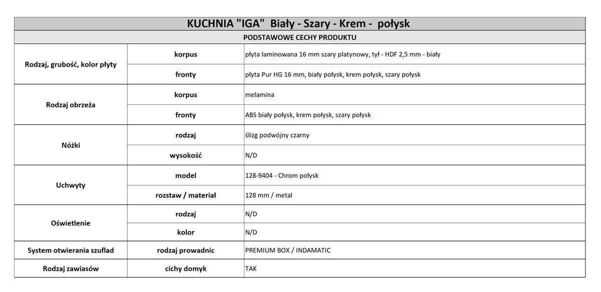 Wykaz szafek kuchennych Meble kuchenne IGA połysk kuchnia modułowa dane